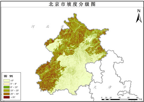 北京市坡度数据