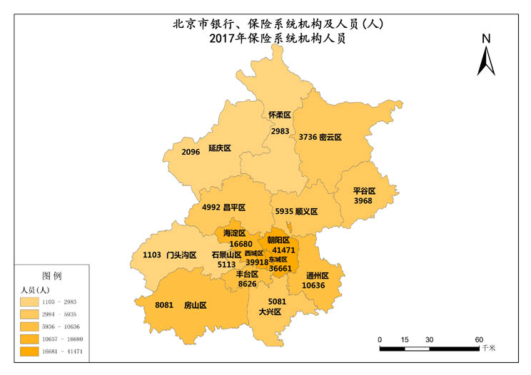 北京市2017年保险系统机构人员